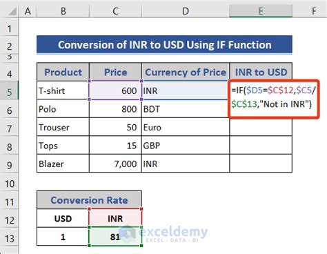 Convert INR to USD .